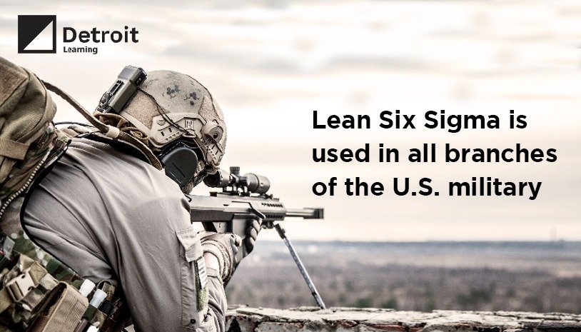 Lean Six Sigma in U.S. military
