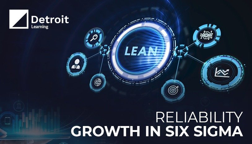 Lean Six Sigma in U.S. military